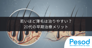 若いほど薄毛は治りやすいのか？20代の細胞活性度と早期治療のメリット